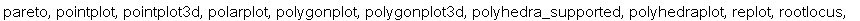 [animate, animate3d, animatecurve, arrow, changecoo...