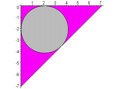 [Maple Plot]
